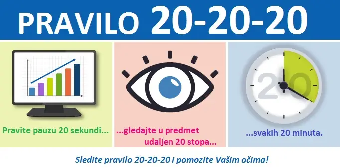 8 jednostavnih vežbi za umorne oči